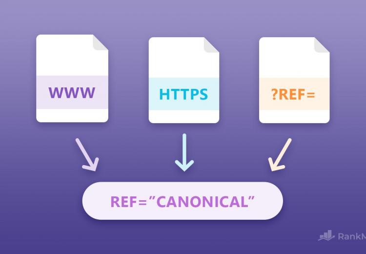 canonical