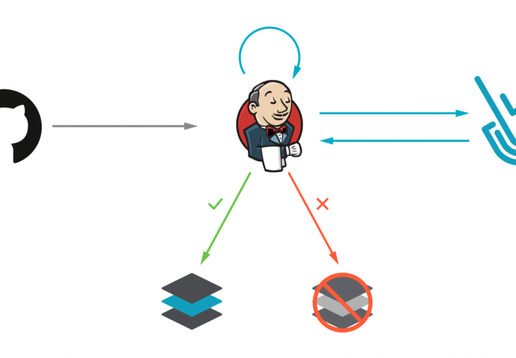 Jenkins